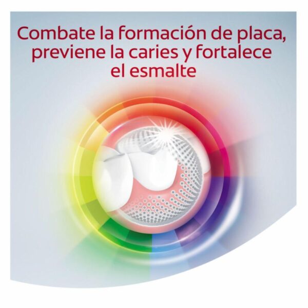 Crema Dental Total 12 Clean Mint Con Zinc COLGATE 150 Ml - Imagen 3