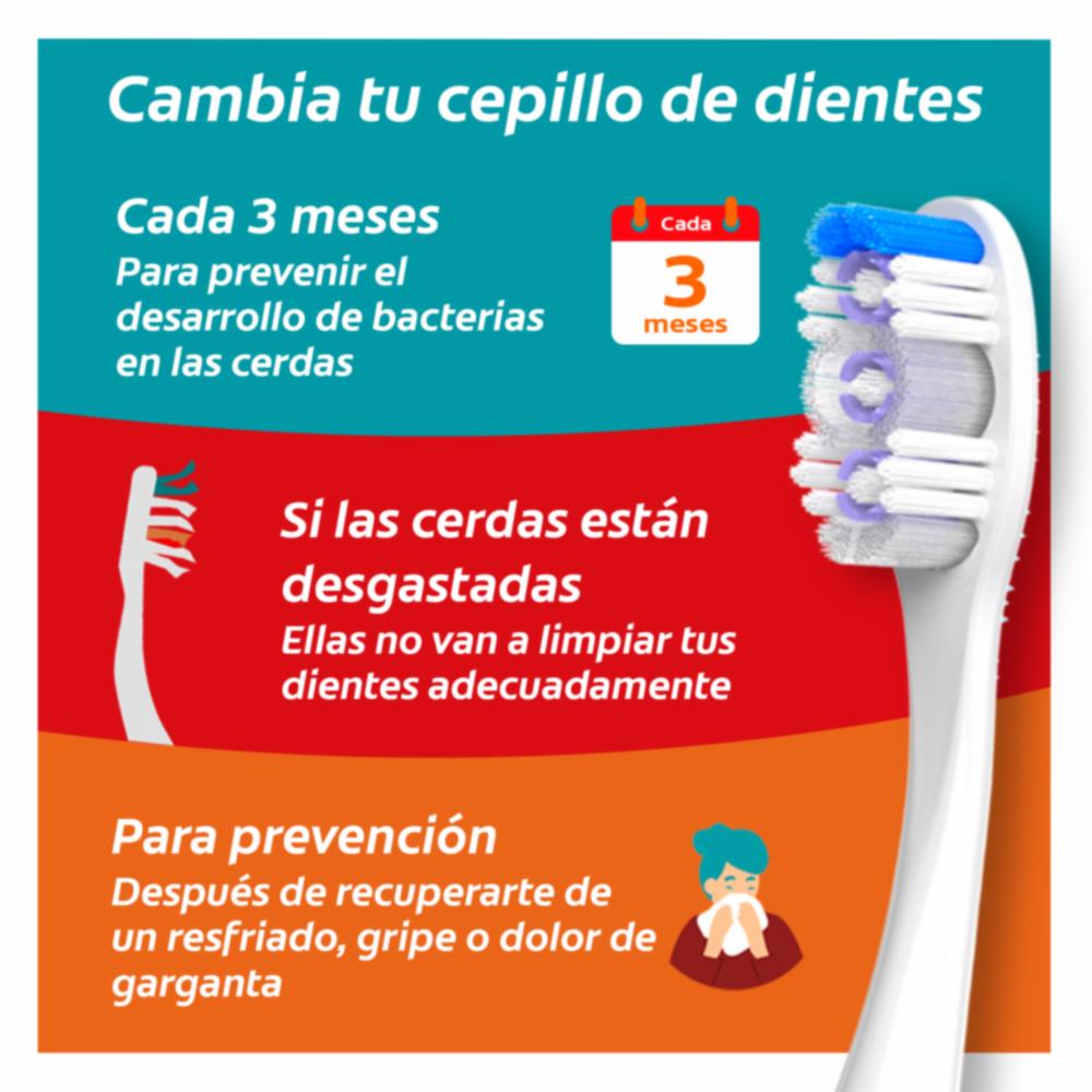 Cepillo Dental Pro Cuidado Suave COLGATE X 4 Uds - Imagen 4