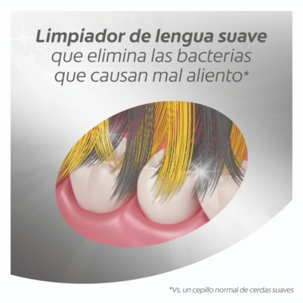 Cepillo Dental Zig Zag Carbón COLGATE X4 Uds - Imagen 2