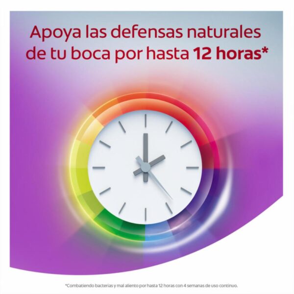 Crema Dental Total 12 Encías Saludables COLGATE 150 Ml - Imagen 2