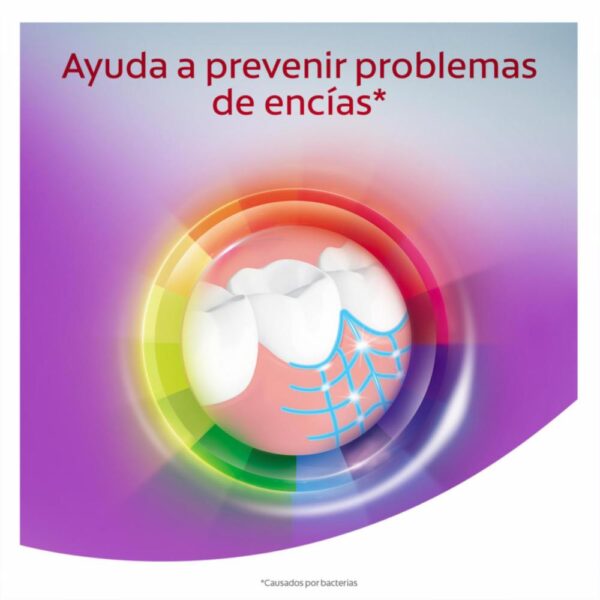 Crema Dental Total 12 Encías Saludables COLGATE 150 Ml - Imagen 5
