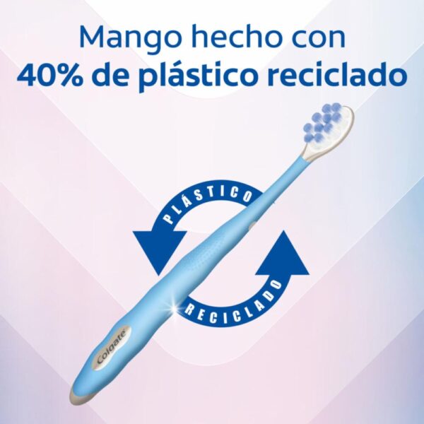 Cepillo Dental Gummy Sensitive COLGATE X 2 Uds - Imagen 3