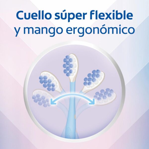 Cepillo Dental Gummy Sensitive COLGATE X 2 Uds - Imagen 4