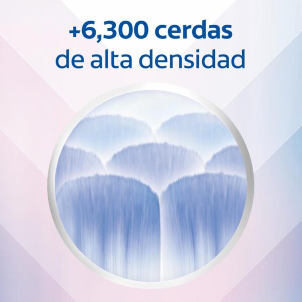 Cepillo Dental Gummy Sensitive COLGATE X 2 Uds - Imagen 5