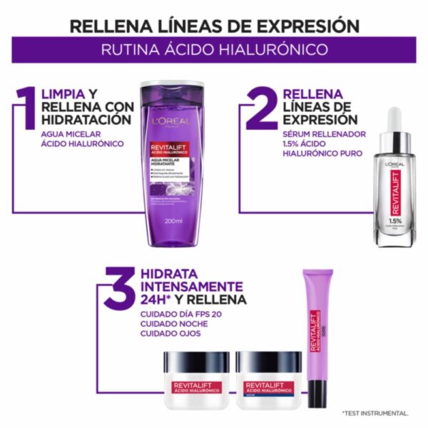 Contorno De Ojos Hidratante Rellenador Con Ácido Hialurónico Revitalift L´ORÉAL 15 Ml - Imagen 7