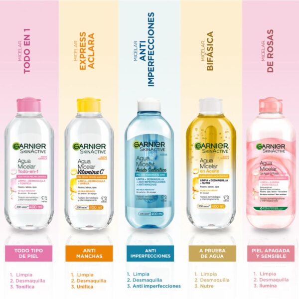 Agua Micelar 3 En 1 Tono Uniforme Con Vitamina C GARNIER L´ORÉAL 400 Ml - Imagen 9