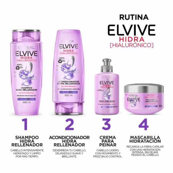 Mascarilla Capilar Hidra Hialurónico Rellenador Para Cabello Deshidratado ELVIVE L´ORÉAL 300 G - Imagen 5