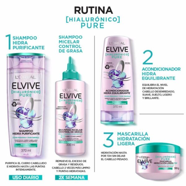 Acondicionador Capilar Hialurónico Pure Para Raíz Grasa Y Puntas Deshidratadas ELVIVE L´ORÉAL 370 Ml - Imagen 5