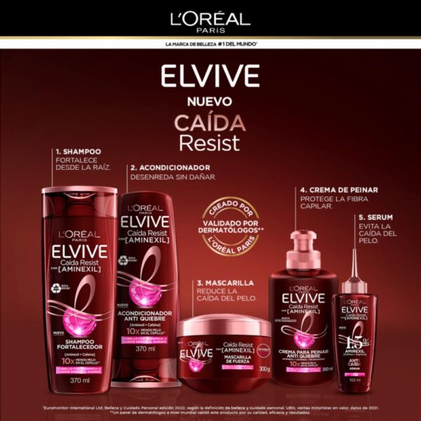 Mascarilla Capilar Caída Resist Con Aminexil + Cafeína Para Cabello Quebradizo ELVIVE L´ORÉAL 300 G - Imagen 7