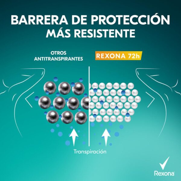 Desodorante En Aerosol Bamboo Y Aloe Vera REXONA 2 X 150 Ml - Imagen 2