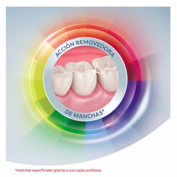 Cepillo Dental 360 Suround Cerdas Medianas COLGATE X2 Uds - Imagen 2
