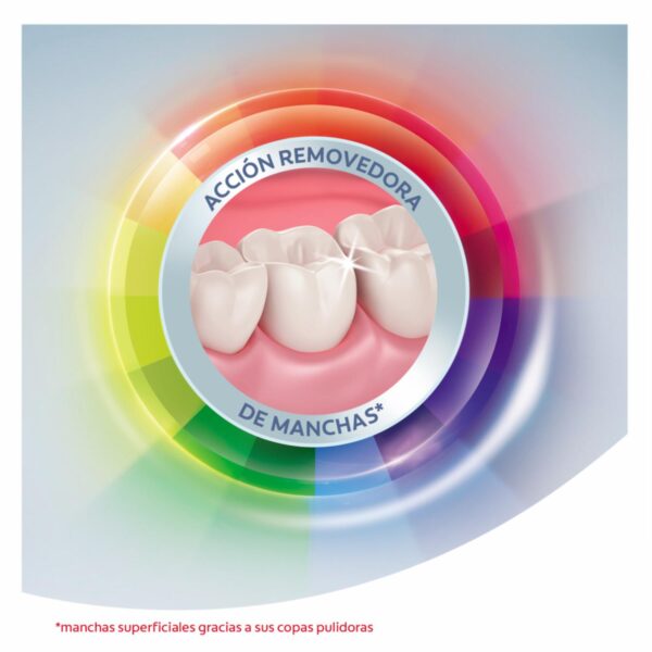 Cepillo Dental 360 Suround Cerdas Medianas COLGATE 1X2 Unidades - Imagen 2