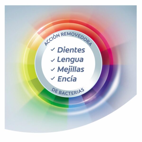 Cepillo Dental 360 Suround Cerdas Medianas COLGATE X2 Uds - Imagen 3