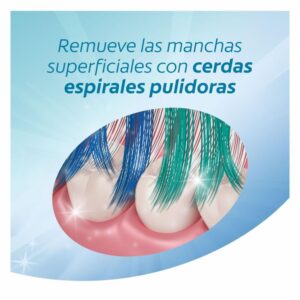 Cepillo Dental Triple Acción Blancura COLGATE Medio