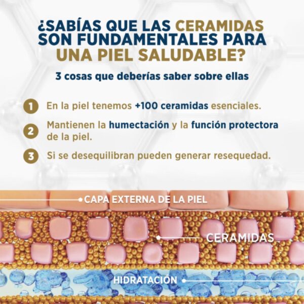 Crema Corporal Reparación Intensiva LUBRIDERM 750 Ml - Imagen 3