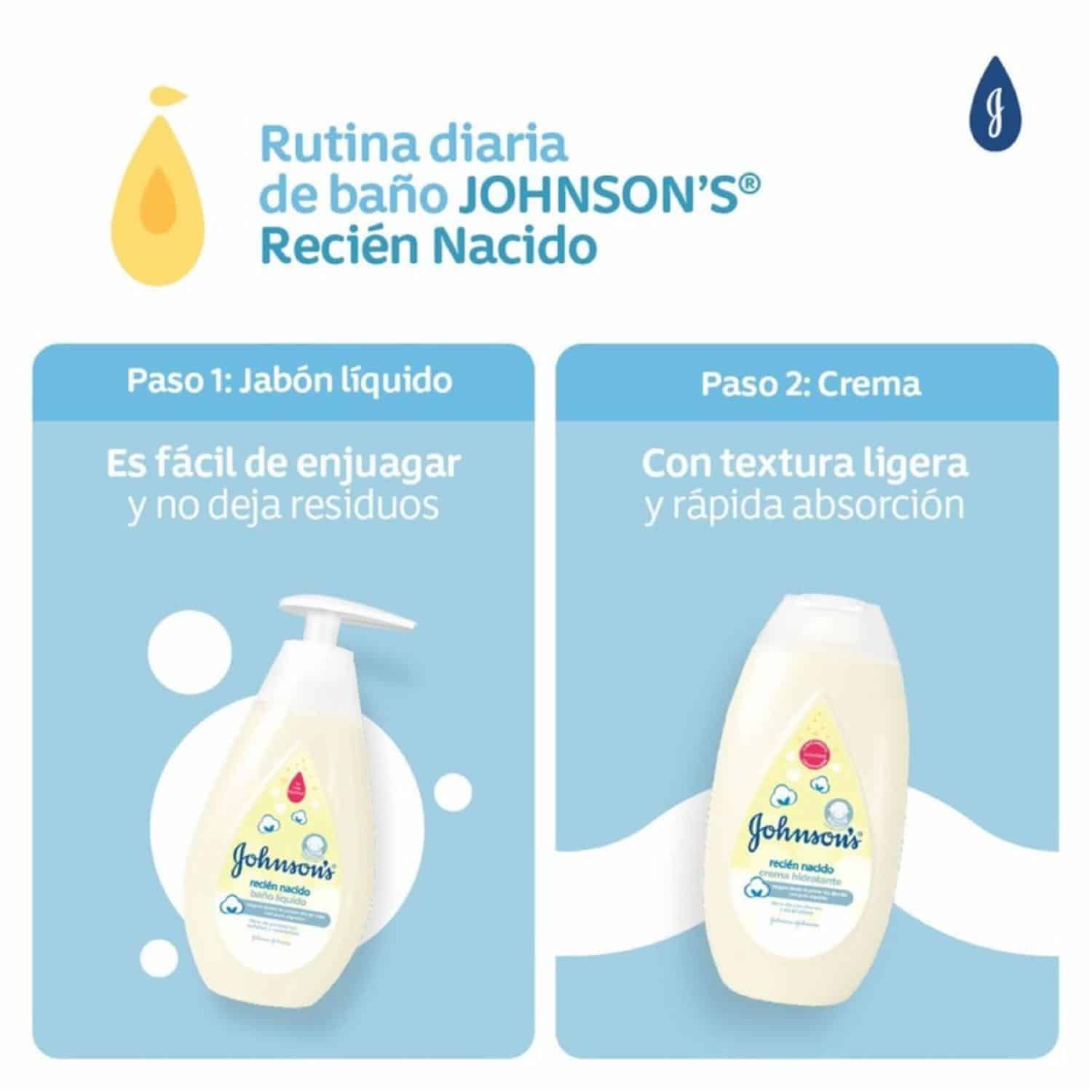 Baño Líquido Bebé Recién Nacido JOHNSON'S 200 Ml - Imagen 5