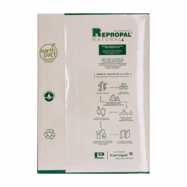 Resma De Papel A4 Natural 72G REPROPAL 520 Hojas - Imagen 2