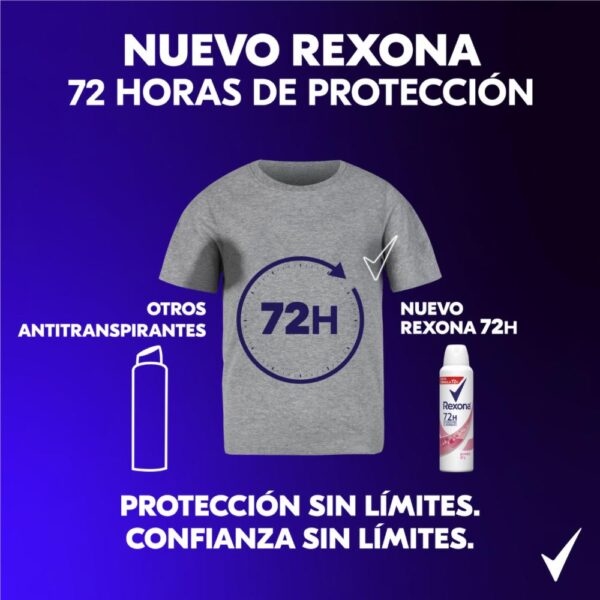 Desodorante En Aerosol Para Dama Antitranspirante Powder Dry REXONA 150 Ml - Imagen 5
