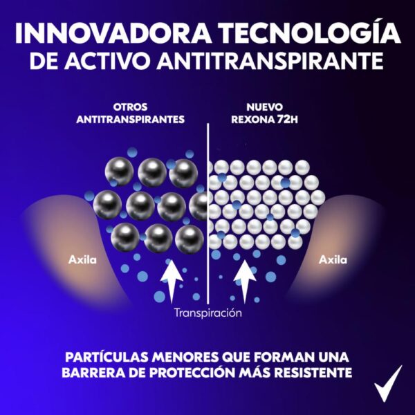 Desodorante En Aerosol Para Caballero Antibacterial Invisible Segundo 0,5 Descuento REXONA 2 X 150 Ml - Imagen 6