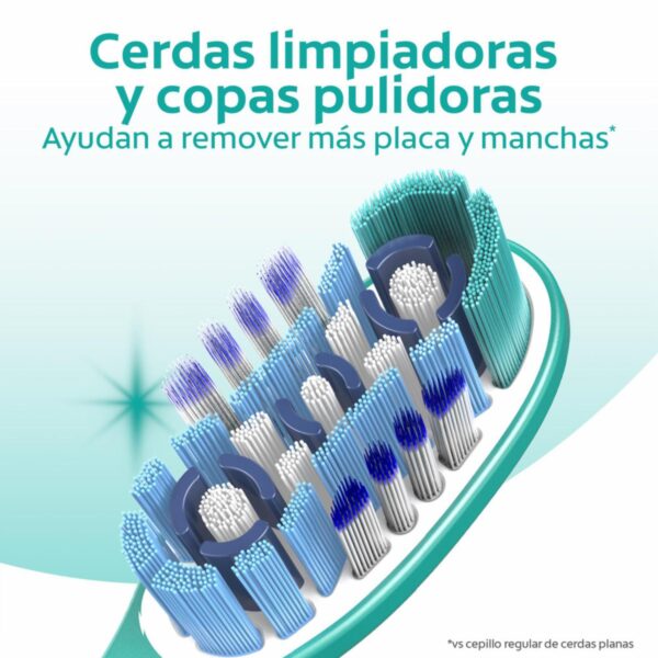 Cepillo Dental 360 Cerdas Suaves COLGATE 1X2 Unidades - Imagen 6