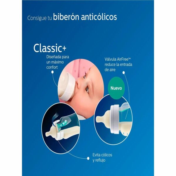 Biberón Anticólico PHILIPS AVENT X 2 Uds - Imagen 5