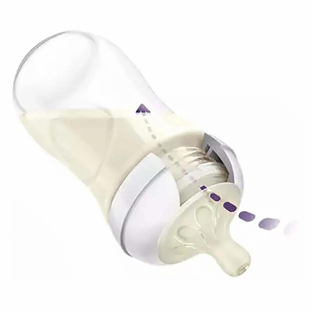 Biberones Natural Response Koala PHILIPS AVENT 260 Ml - Imagen 3