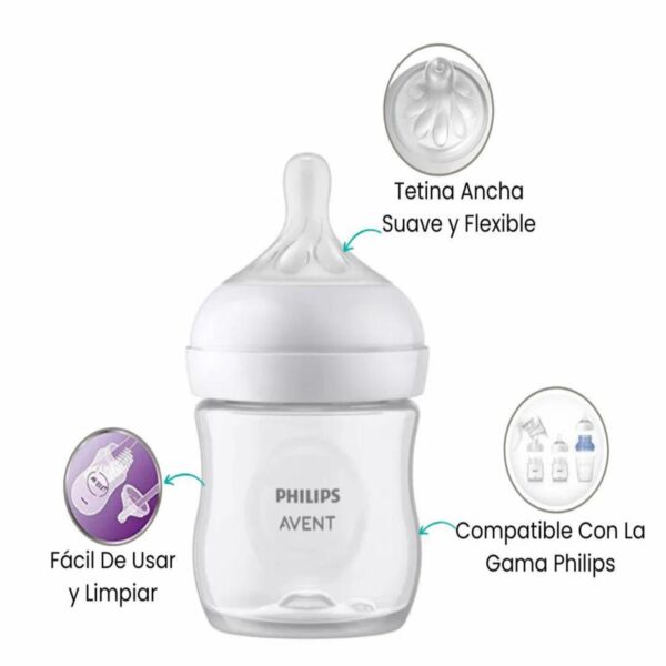 Biberones Natural Response AVENT 125 Ml - Imagen 7