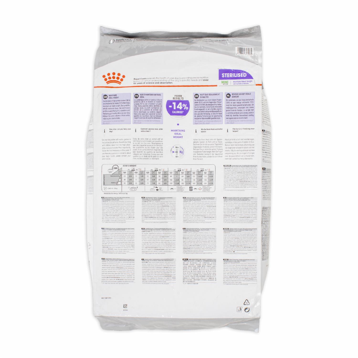 Alimento Para Perros Sterilised Mini ROYAL CANIN 8 Kg - Imagen 2