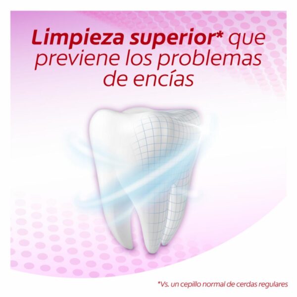 Cepillo Dental Encías Therapy COLGATE 1X2 Unidades - Imagen 4
