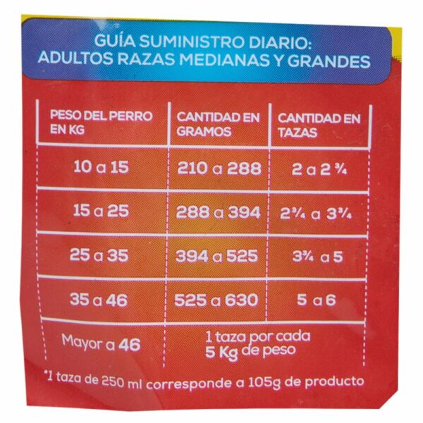 Alimento Para Perros Sabor Pollo BUEN CAN 2 Kg - Imagen 2