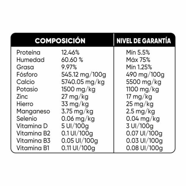 Alimento Para Perros Cocido Sabor A Res Pollo Y Cerdo PRIME PET 250 G - Imagen 2