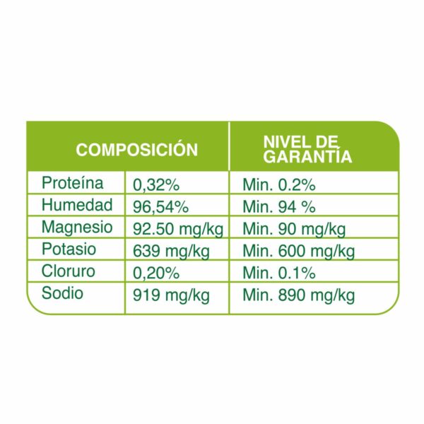 Gel Hidratante Para Perros Y Gatos Isotónico Sabor A Caldo De Pollo PRIME PET 150 Ml - Imagen 2