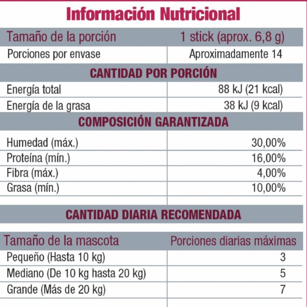 Snack Para Perros De Carne CARNITAS 100 G - Imagen 2