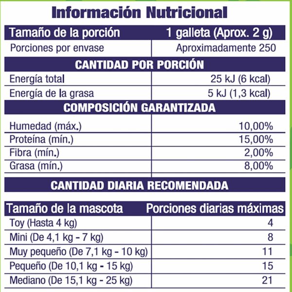 Galletas Para Perros Razas Pequeñas Y Minis Sabor Arroz Con Carne HUESITOS 500 G - Imagen 2