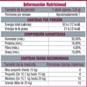 Snack Para Perros De Carne CARNITAS 30 G
