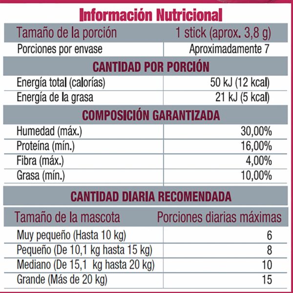 Snack Para Perros De Carne CARNITAS 30 G - Imagen 2