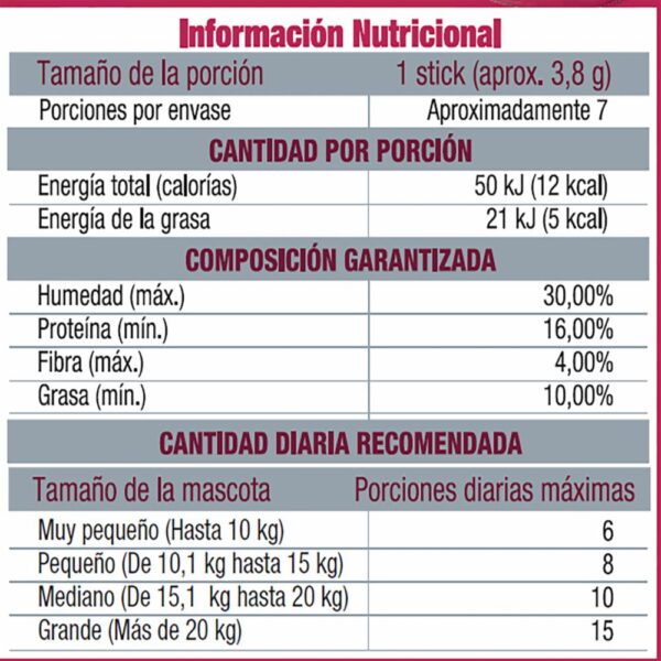 Snack Para Perros De Carne CARNITAS 30 G - Imagen 2