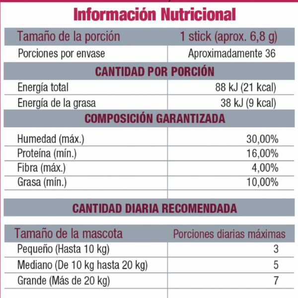 Snack Para Perros De Carne Xl CARNITAS 250 G - Imagen 2