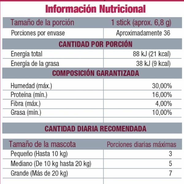 Snack Para Perros De Carne Xl CARNITAS 250 G - Imagen 2