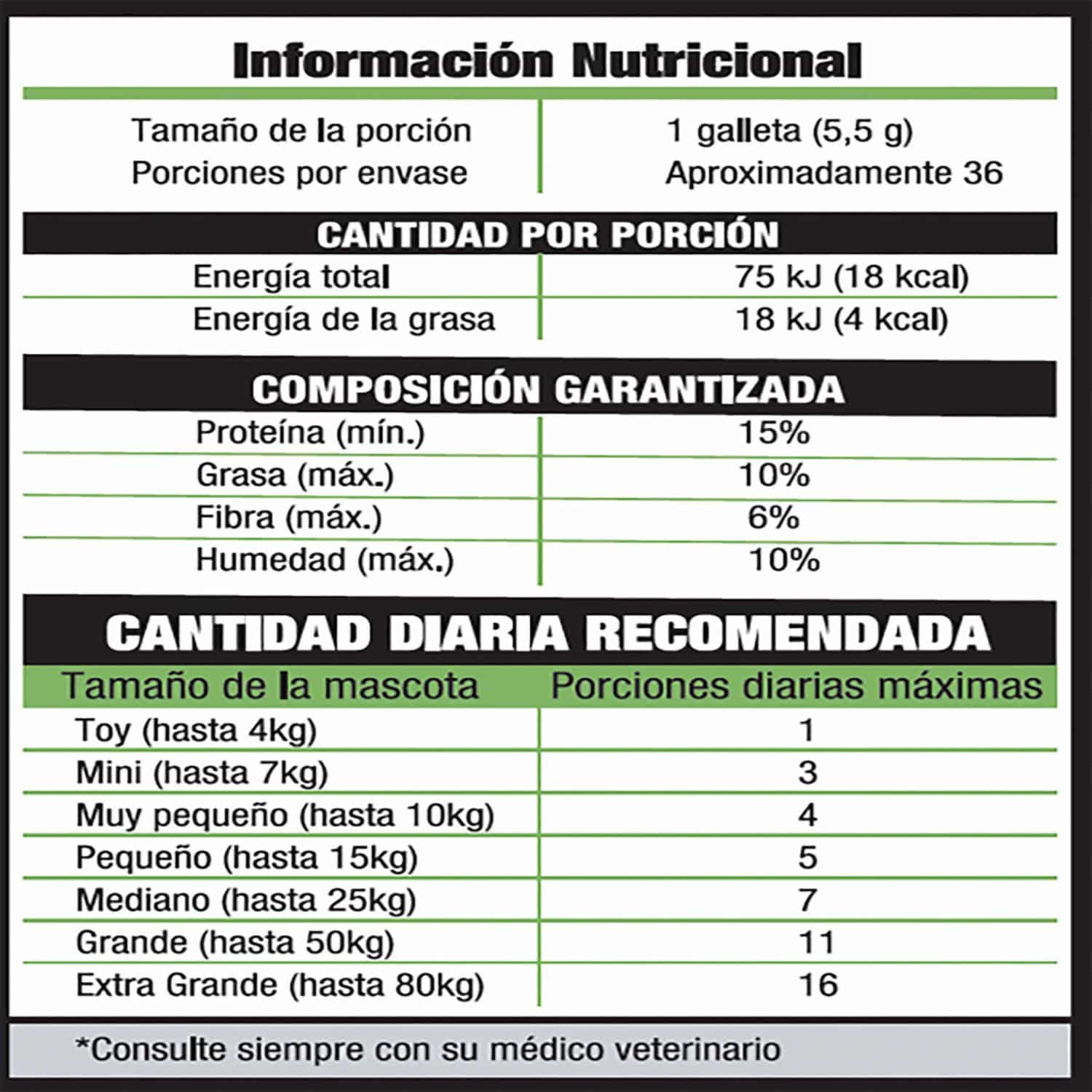 Galletas Para Perros Toda Raza Y Edad Con Albahaca CROOKIES 200 G - Imagen 2