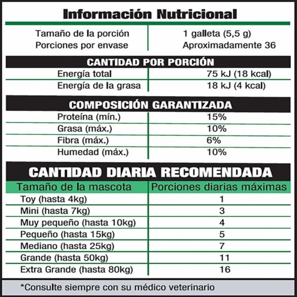 Galletas Para Perros Toda Raza Y Edad Con Perejil CROOKIES 200 G - Imagen 2
