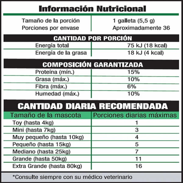 Galletas Para Perros Toda Raza Y Edad Con Perejil CROOKIES 200 G - Imagen 3