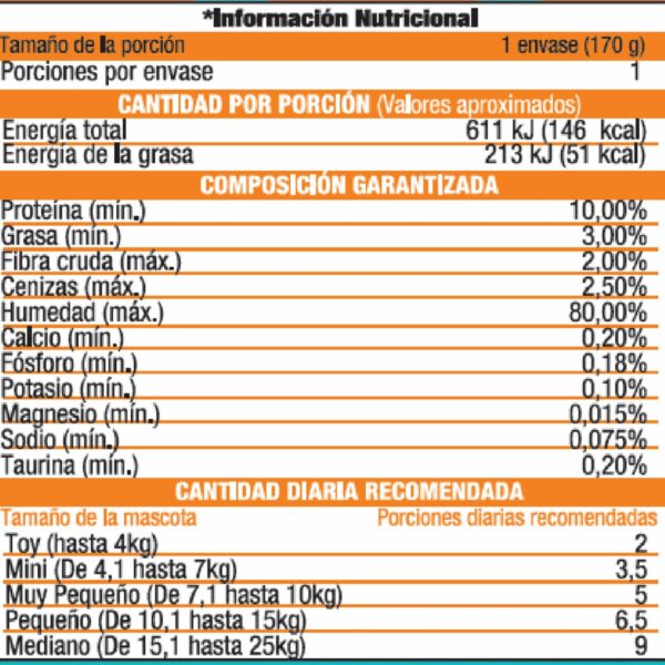 Alimento Húmedo Para Perros Paté De Pollo Al Grill Con Verduras Salteadas MIMMA 170 G - Imagen 2