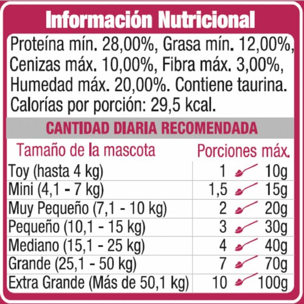 Sazonador Para Comida De Perros Sabor Res Y Pollo CARNITAS 60 G - Imagen 2