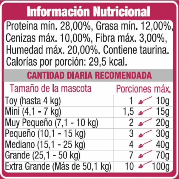 Sazonador Para Comida De Perros Sabor Res Y Pollo CARNITAS 60 G - Imagen 2