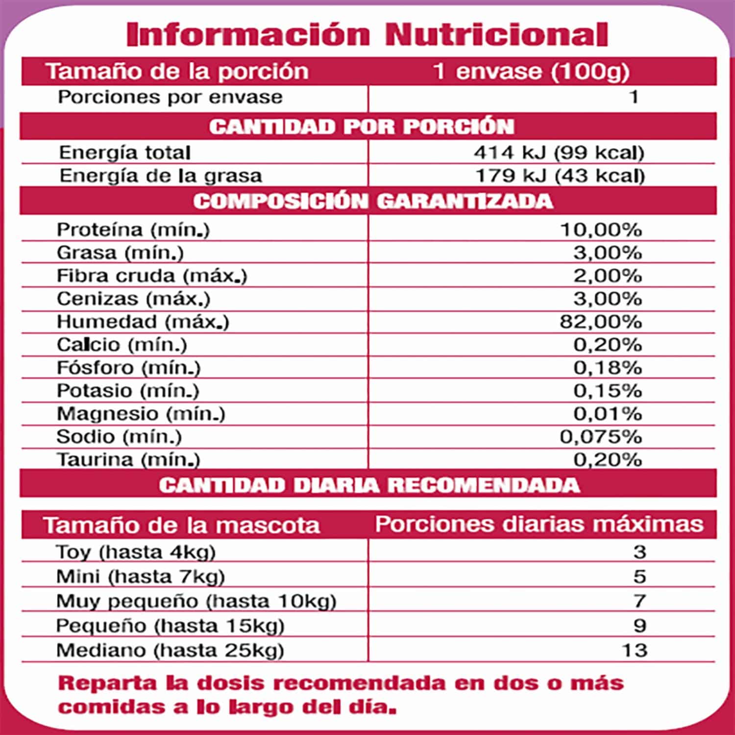Snack Para Perros Adultos Todas Las Razas Trocitos En Salsa Pavo Ternera CARNITAS 100 G - Imagen 2