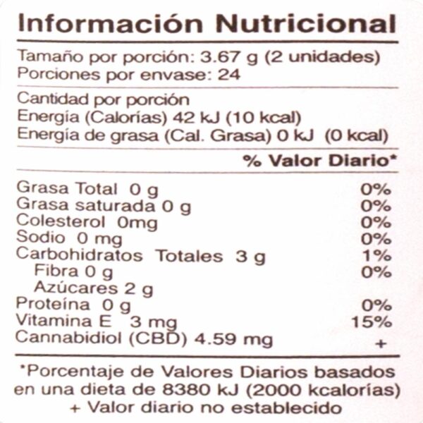 Gomitas Cbd Sabor A Frutos Rojos FAKULTI 88 G - Imagen 2