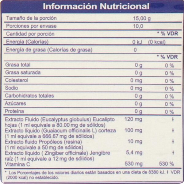 Suplemento Nutricional A Base De Eucalipto Y Miel EUCAMIEL 150 G - Imagen 2