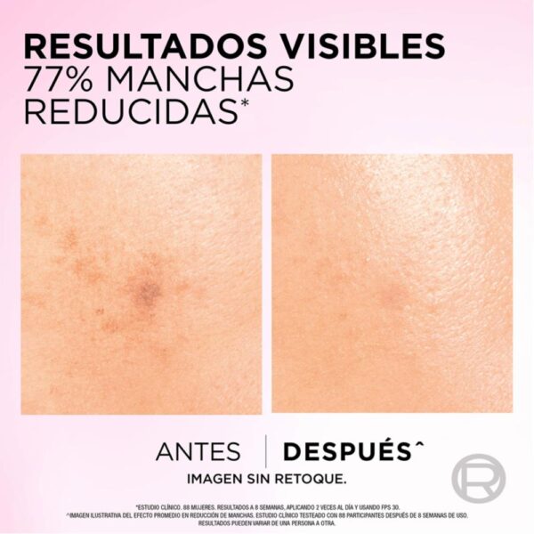 Sérum Facial Glycolic Bright- Antimanchas Ácido Glicólico y Niacinamida L´ORÉAL PARIS 30 Ml - Imagen 5