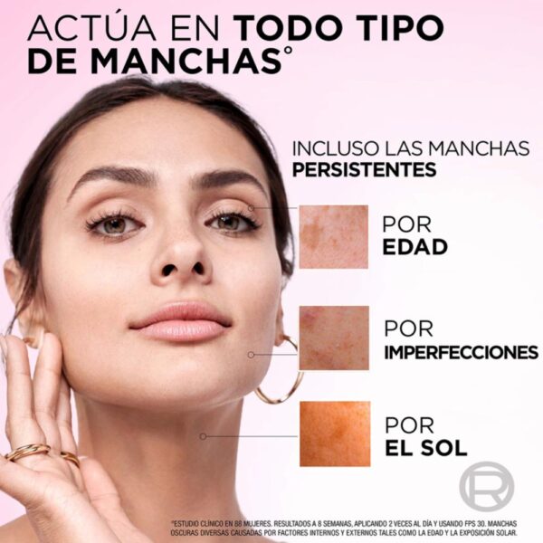 Sérum Facial Glycolic Bright- Antimanchas Ácido Glicólico y Niacinamida L´ORÉAL PARIS 30 Ml - Imagen 6